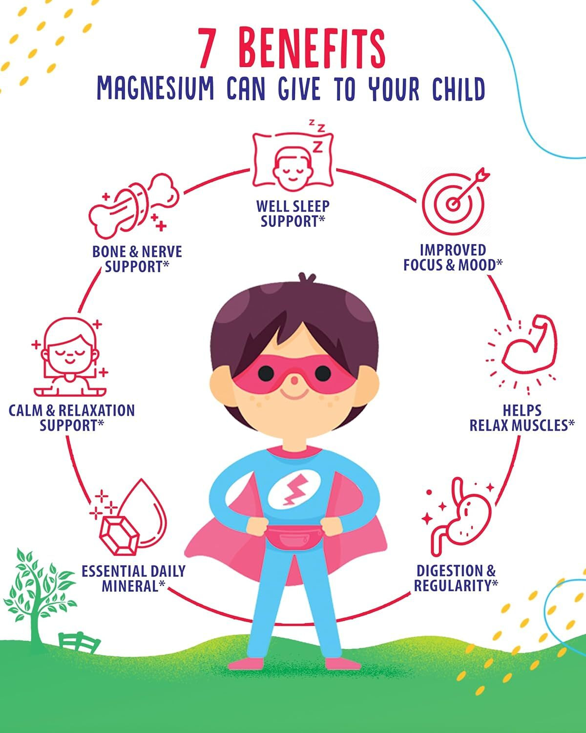 Magnesium Gummies for Kids & Adults - 100Mg - Calm Magnesium Chews - Magnesium C